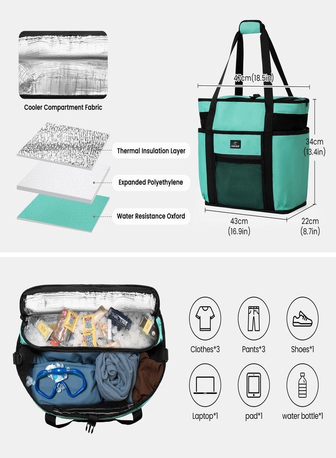 Caracaleap Large Beach Tote Bag with Insulated Cooler Compartment- Spacious Mesh Beach Bag for Pool, Swim & Travel, Wet/Dry Separate Compartments - Image 2